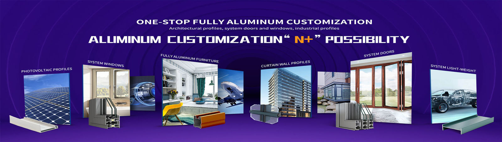 Profiel van aluminium LED-strook